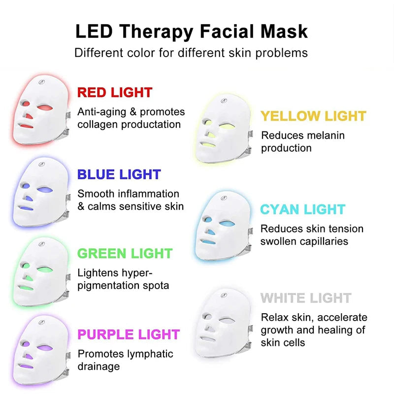 Advanced LED Light Therapy Facial Mask