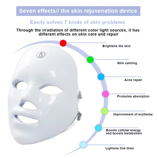 Advanced LED Light Therapy Facial Mask